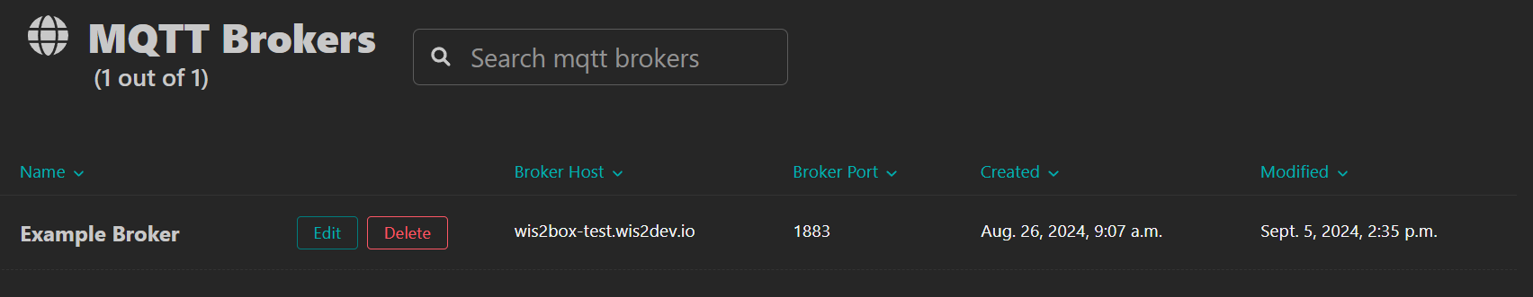 Broker Box Module Connecting the CAP Composer with a wis2box — WIS2 in a box 1.0.0 ...